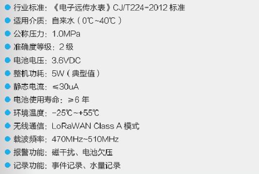 智能水表管理方案相關技術指標