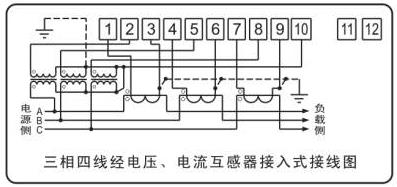 圖：三相智能電表電壓、電流互感器接線示意圖