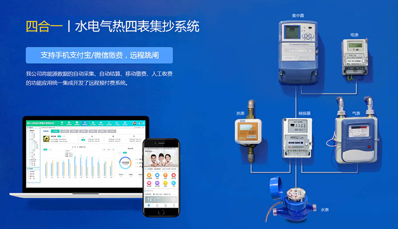 四表合一電表遠程抄表系統